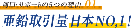 亜鉛取引料日本No.1!